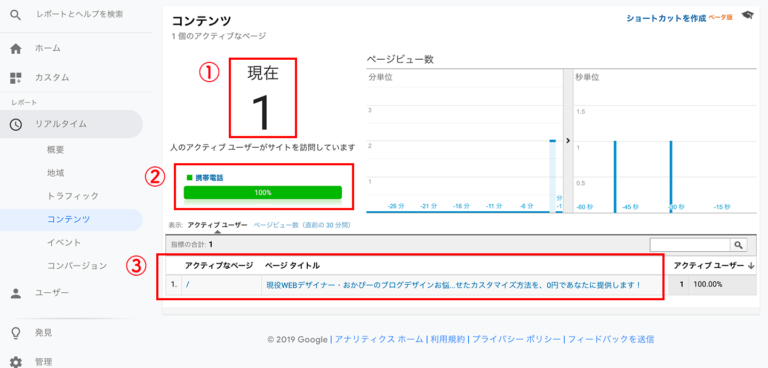 Pc Iphone Android全て除外可 Wordpressで自分のアクセスをアナリティクスから除外する方法