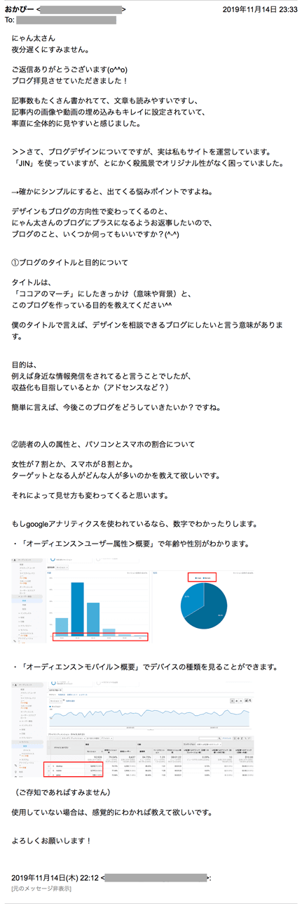 にゃん太さん 相談