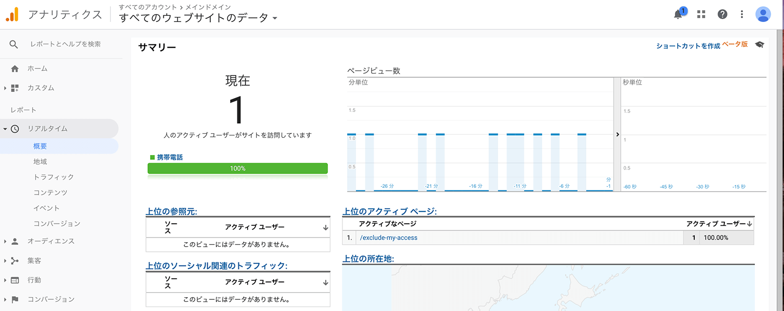 Googleアナリティクス リアルタイム