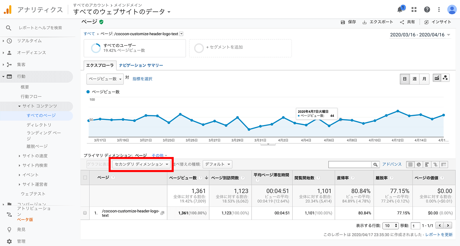 Googleアナリティクス ページレポート