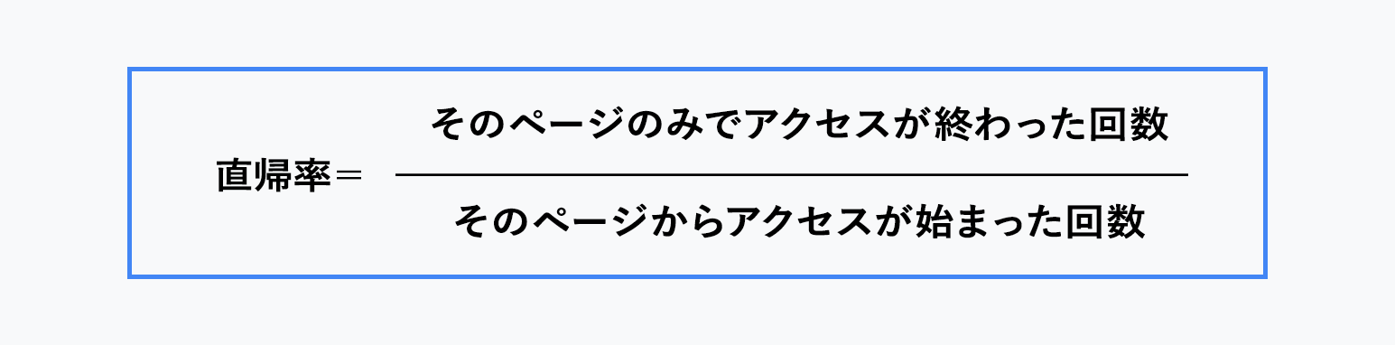 Googleアナリティクス 直帰率 離脱率 違い