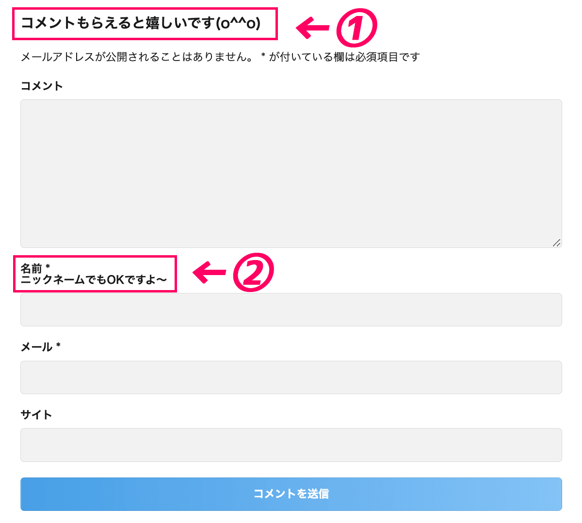 comment-template.php カスタマイズ