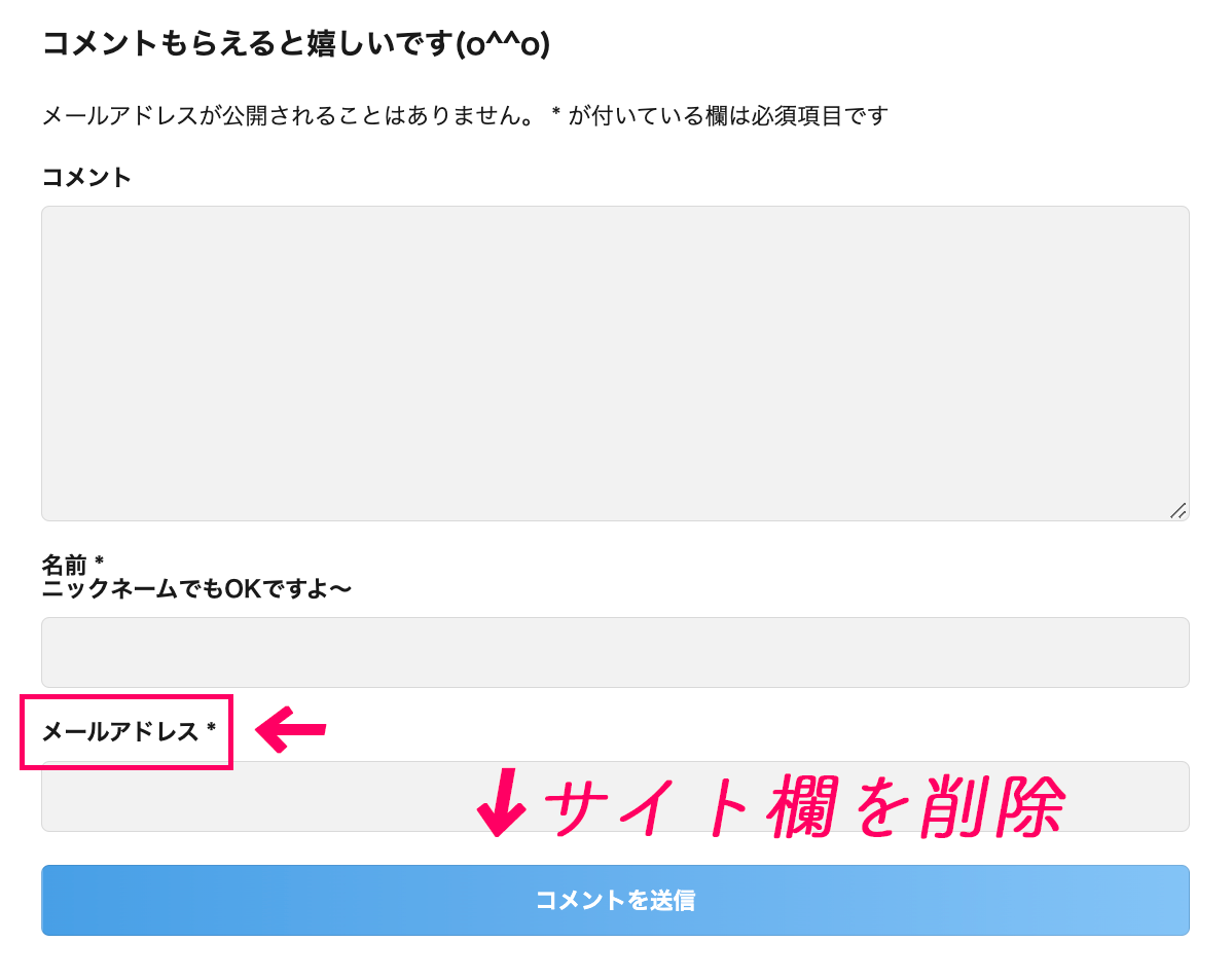 comment-template.php カスタマイズ