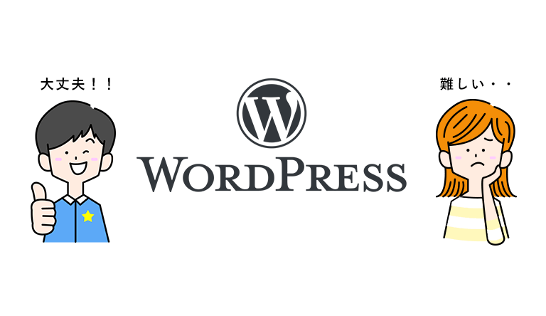 WordPress,基本